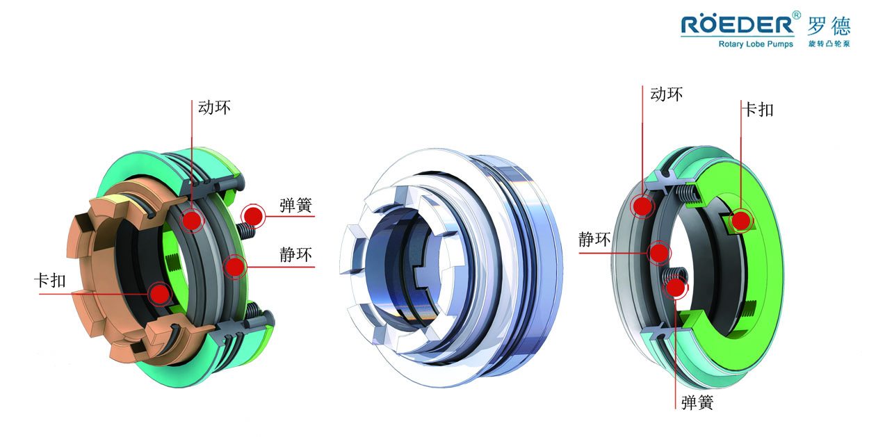 羅德機(jī)械密封